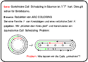 Bild Callscheduling 1